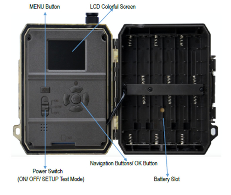 4.0CG 모바일 여파 카메라   GPS APP MMS SMTP 12MP 1080P