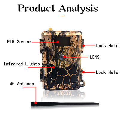 4.8CG 모바일 여파 카메라 SIM 카드 4G 라이이트 CMOS 24MP