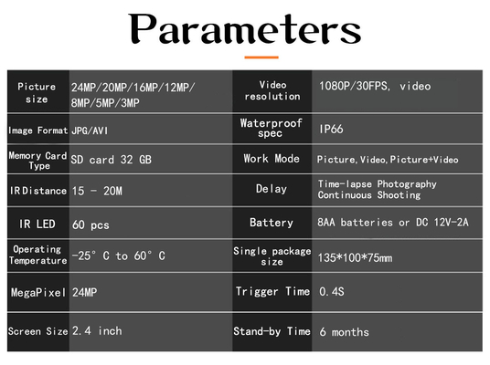 4.8CS 모바일 여파 카메라 태양력 4G CMOS LTE