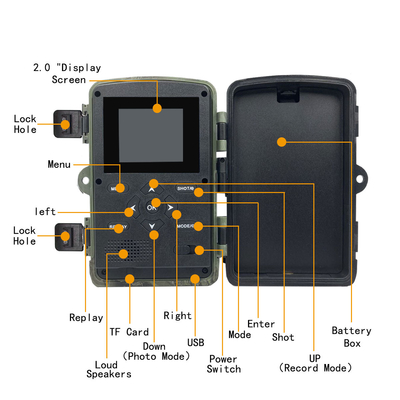 극소 SD HD 여파 카메라 IP54는 16MP 고해상도 여파 카메라를 방수 처리합니다